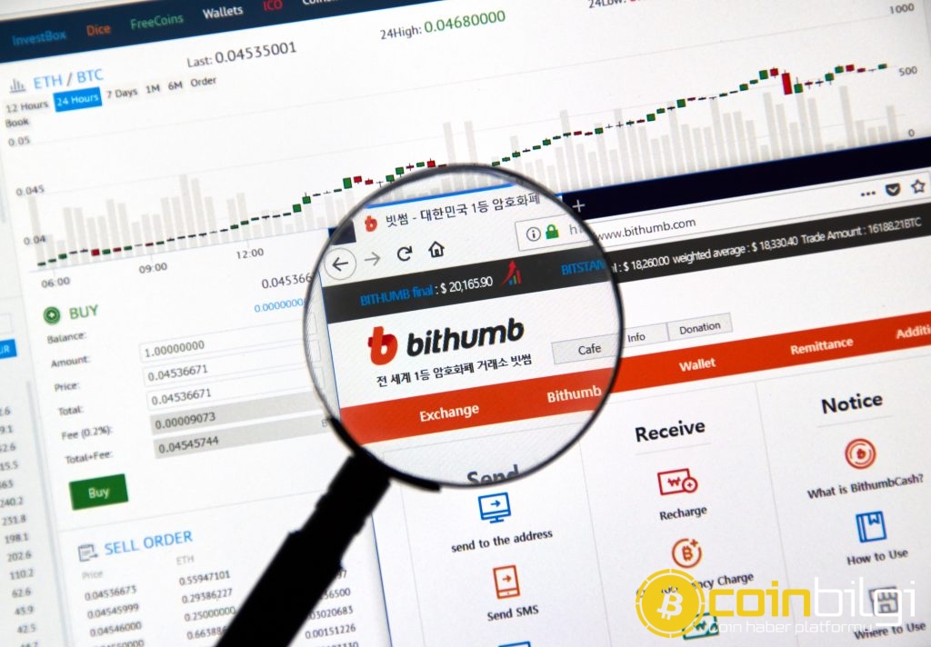 Bithumb nedir