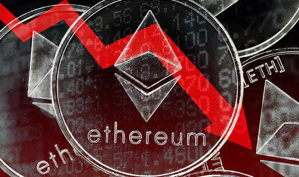 ethereum fiyatı yorum