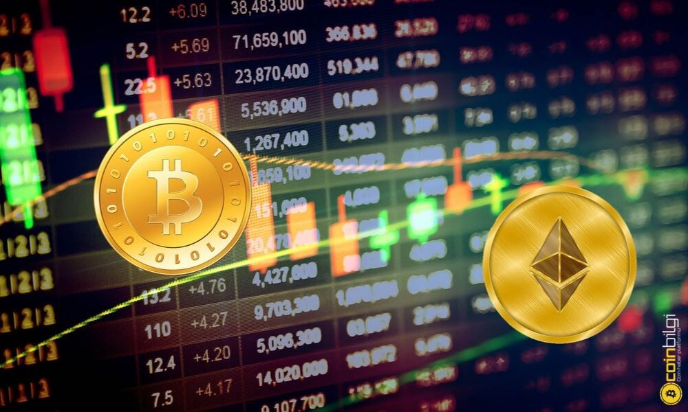Bitcoin Ethereum z raporu