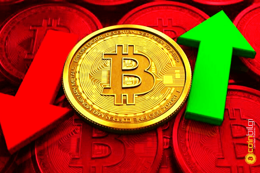 Bitcoin kaç dolar