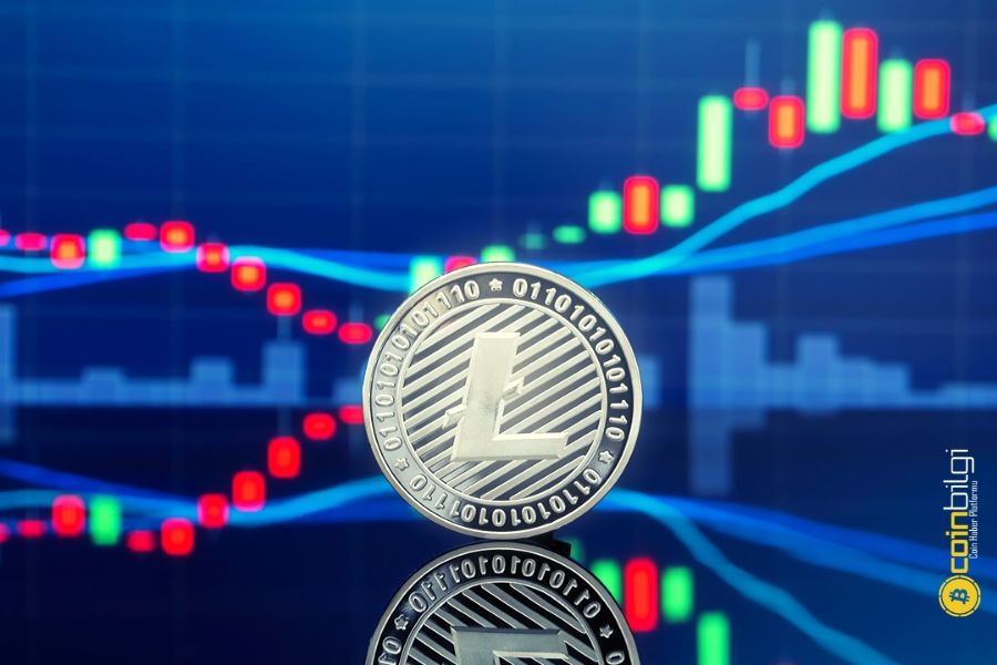 Bitcoin rehberleri
