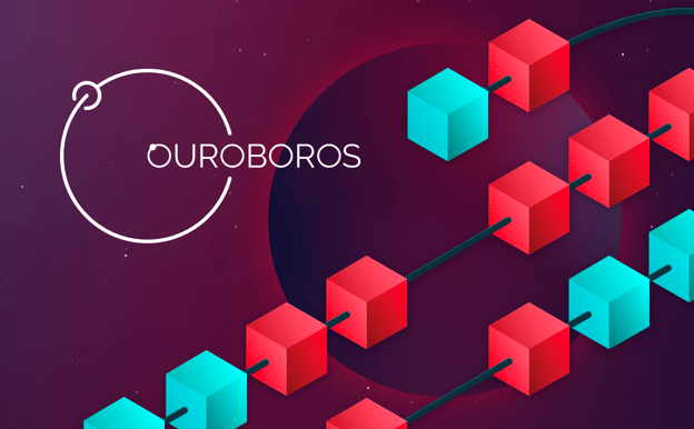 Ouroboros-nedir