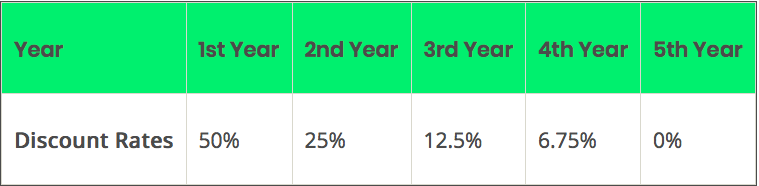 binance-coin-1