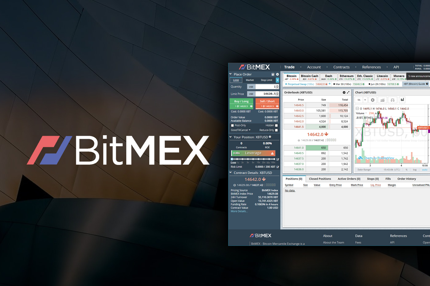 bitmex nedir bitmex ne işe yarar