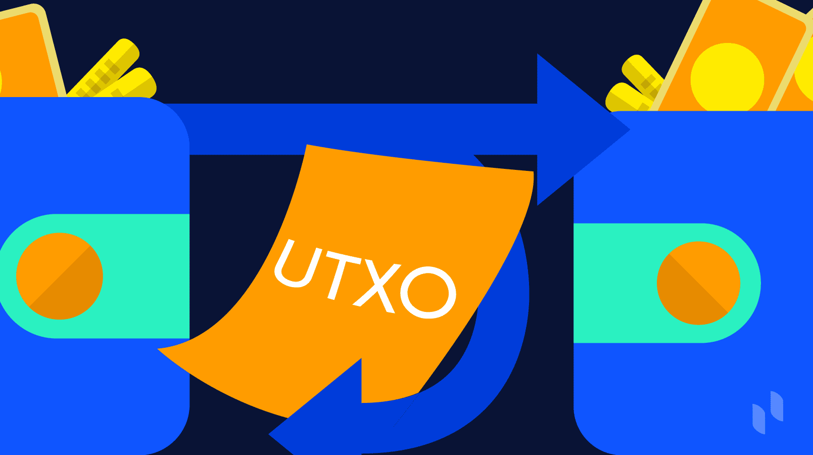 UTXO