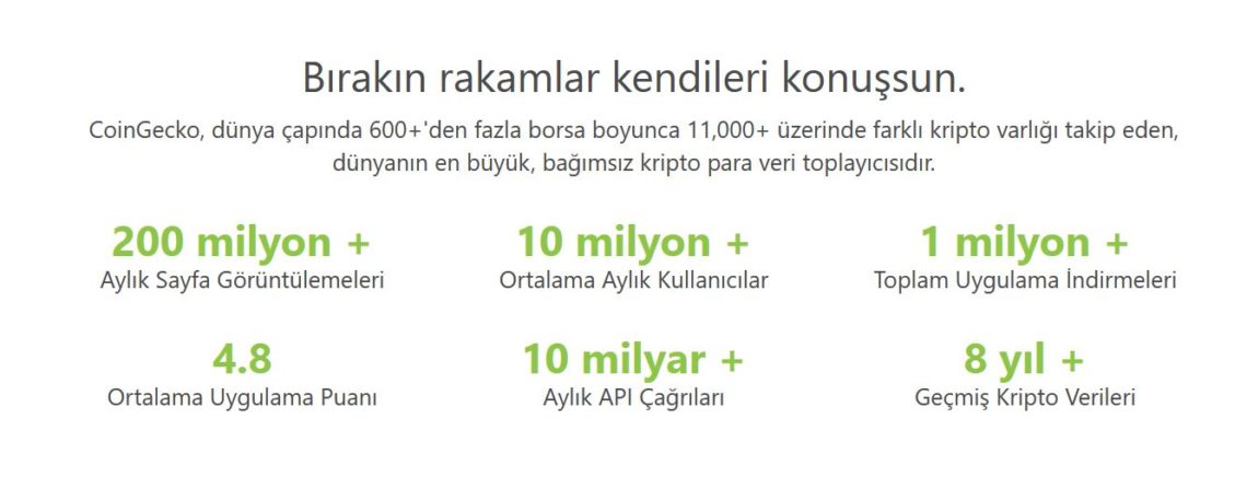 coingecko nedir