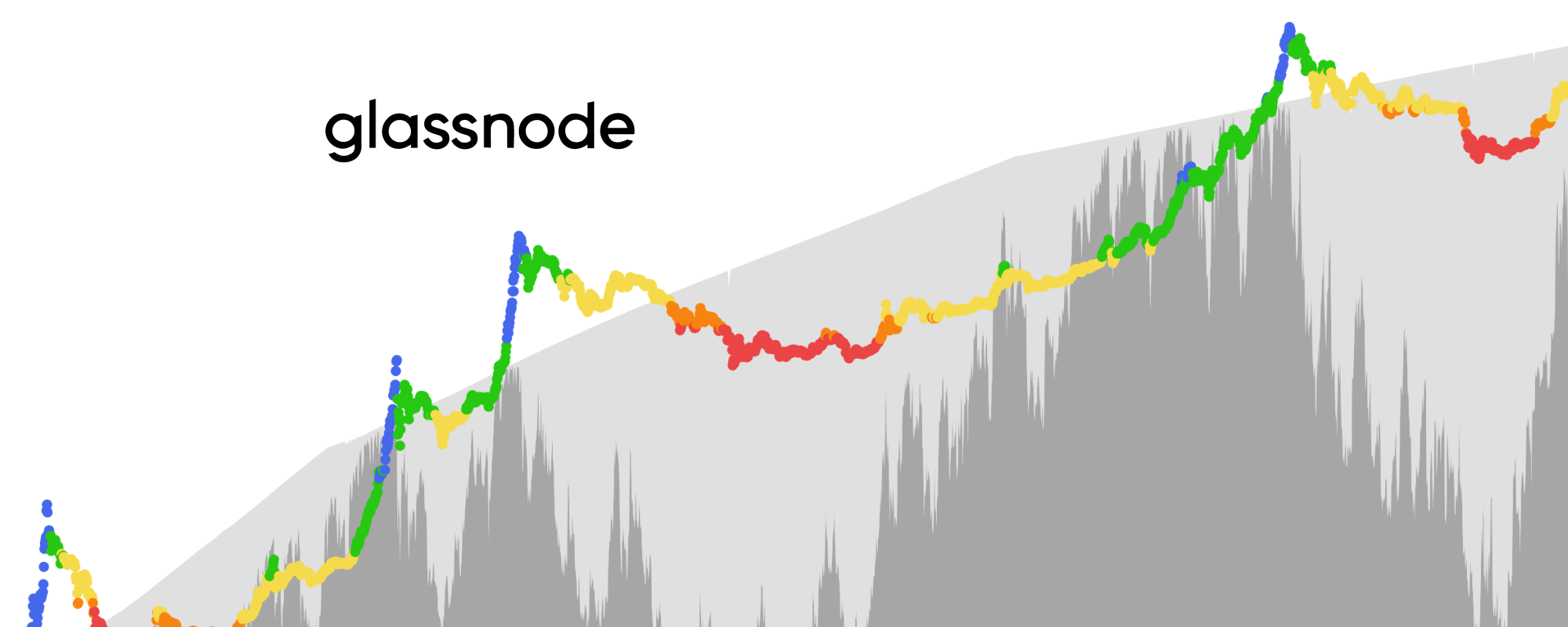 glassnode nedir