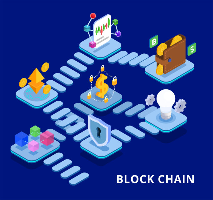 blockchain köprüleri