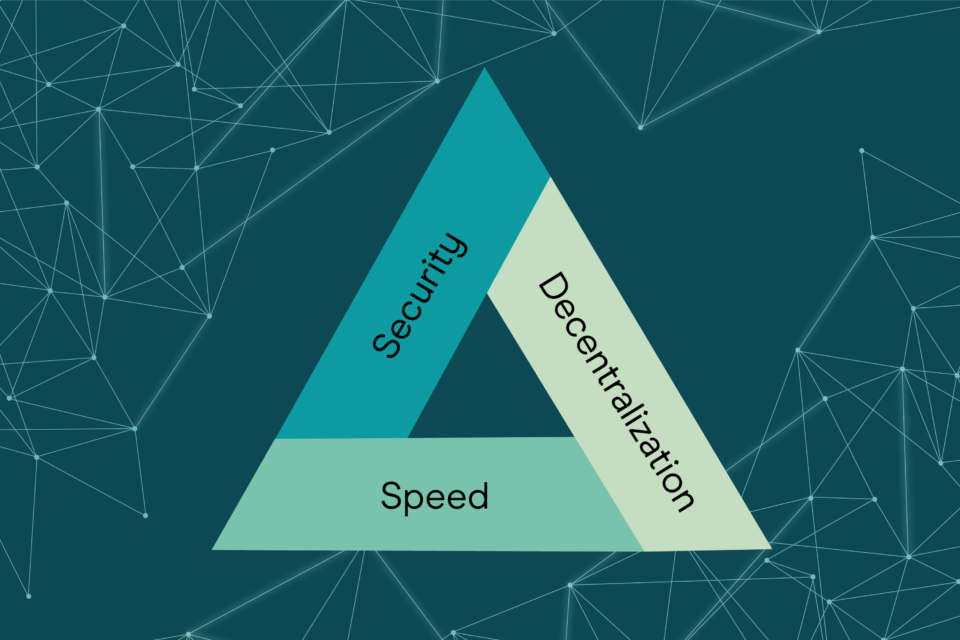 blockchain trilemma